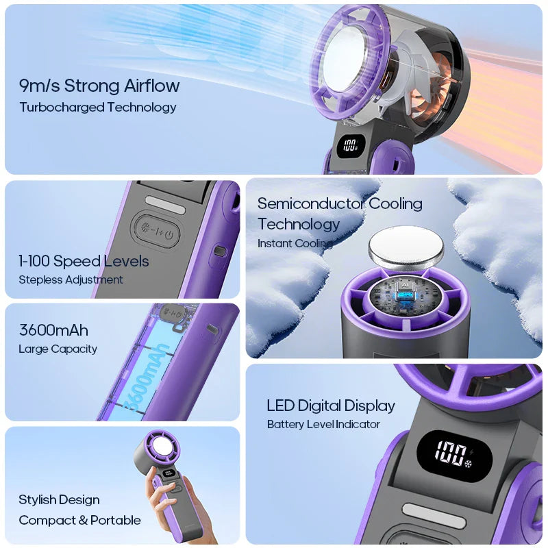 Portable 3600mAh Handheld Fan with Turbo